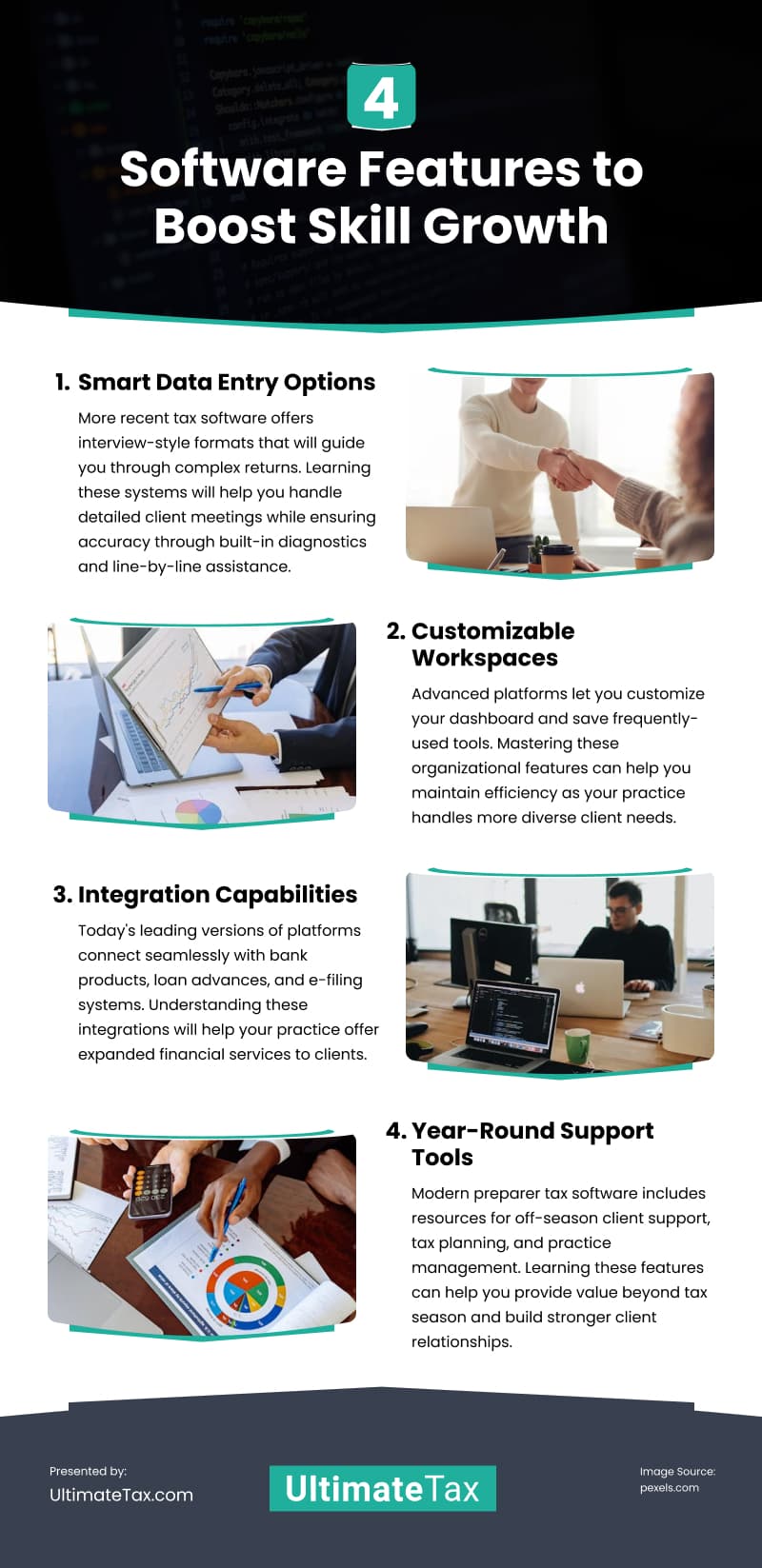 4 Software Features to Boost Skill Growth Infographic