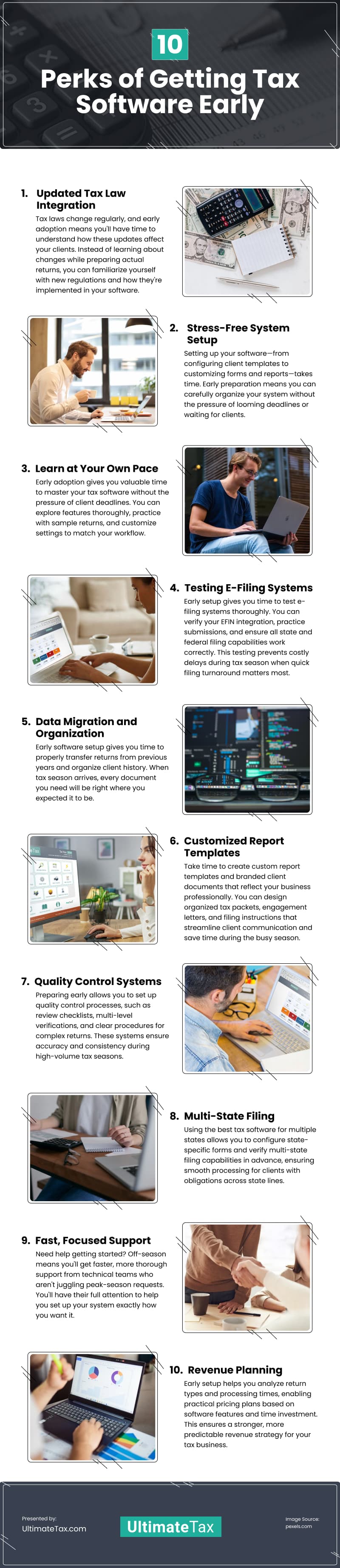 10 Perks of Getting Tax Software Early Infographic